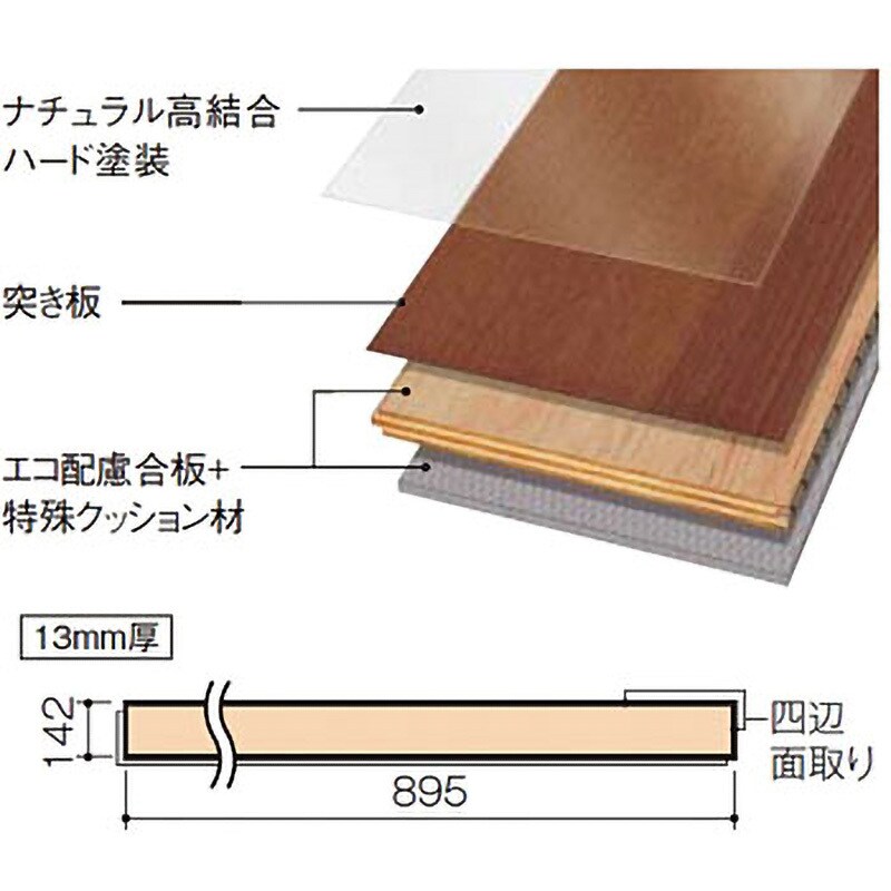 NEWウッディ45 幅142mm長さ895mm厚さ13mm 1箱(24枚) VKF45TY