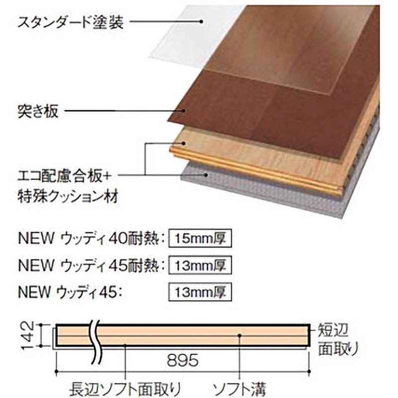 VKFH45WY NEWウッディ45耐熱 Panasonic(パナソニック) 幅142mm長さ 
