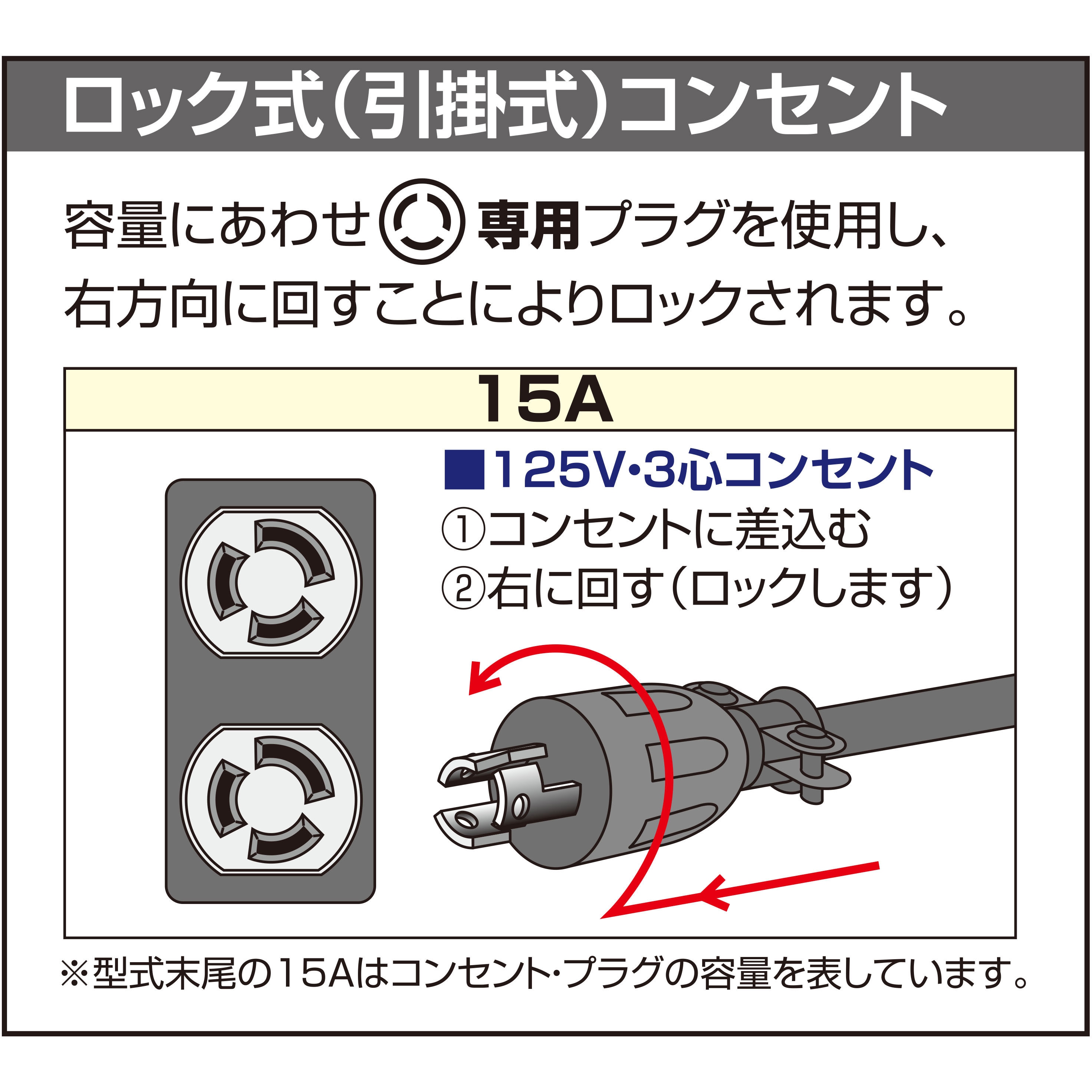 NF-EK34L-15A ロック(引掛)式コンセントドラム 日動工業 長さ30m NF