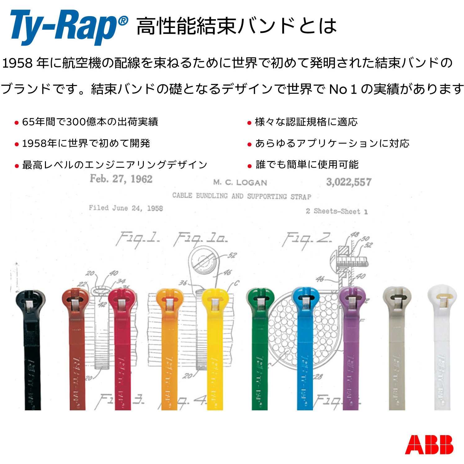TY527M-ADT TyGenic高性能ケーブルタイ抗菌・金属検知器対応グレード