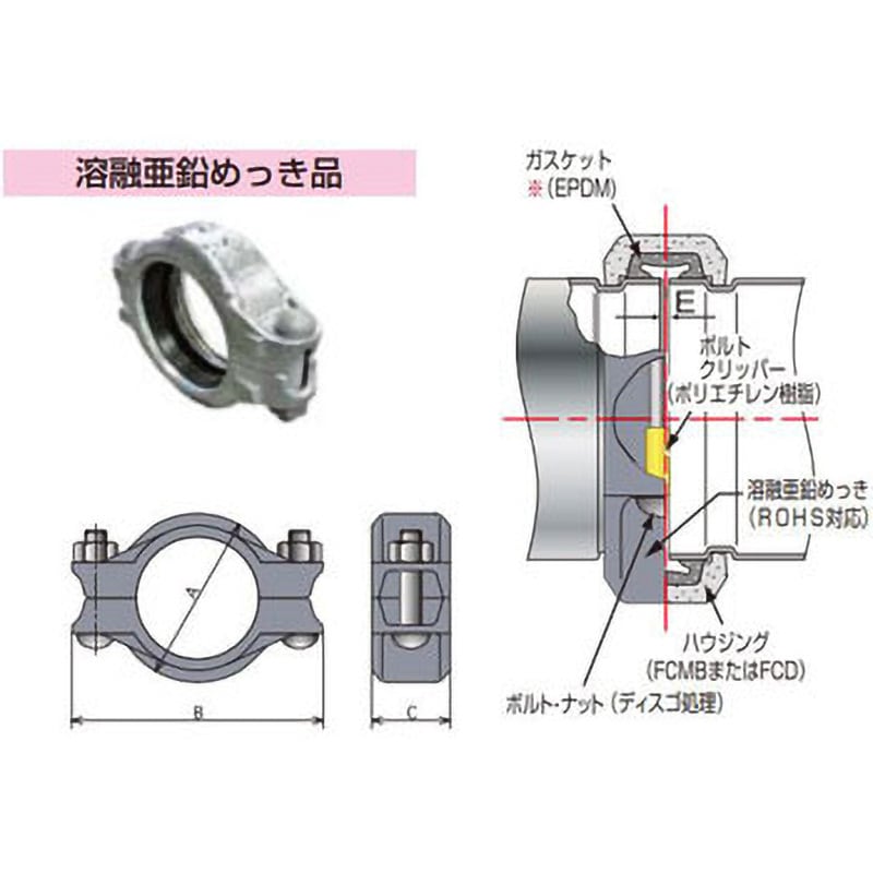 150 トップジョイント TOP R-5(可とう) めっき シーケー金属 150A 1個