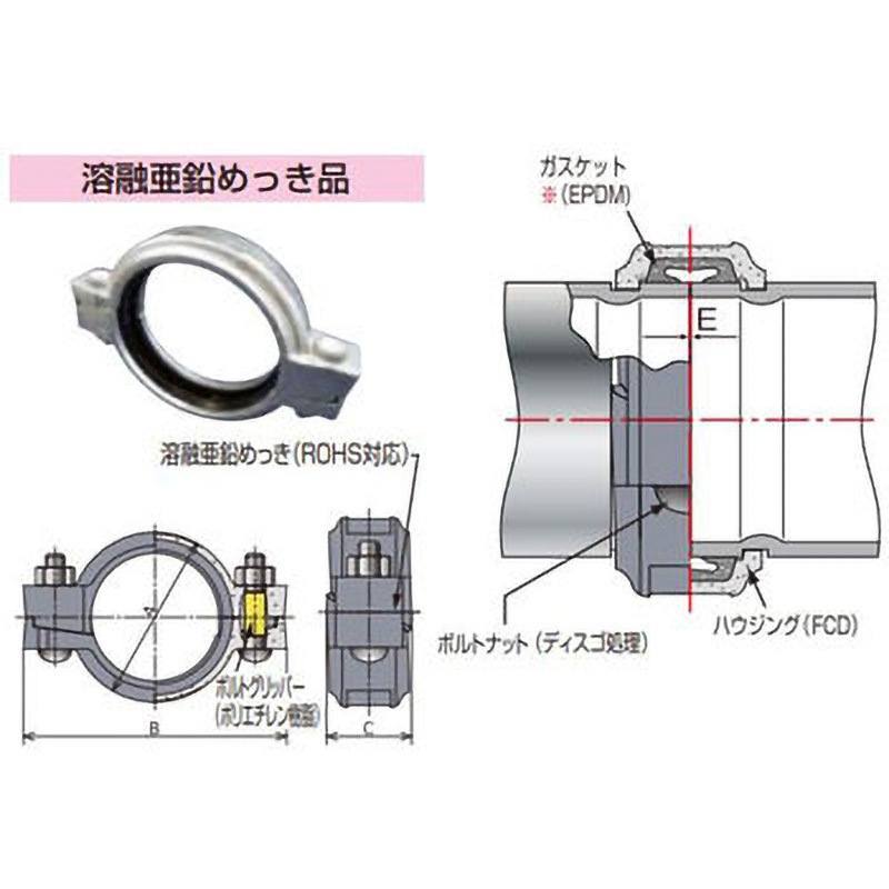 65 トップジョイント TOP R-0Ⅱ(固定強) めっき シーケー金属 呼び径