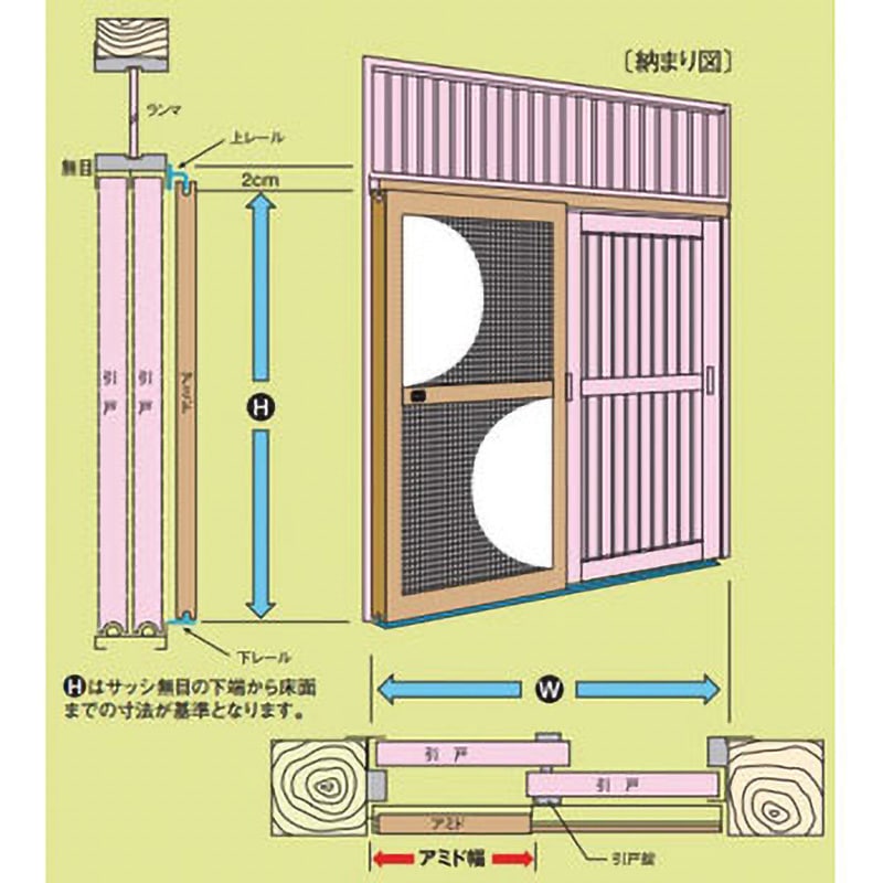 SKM-2 玄関引戸専用網戸 風丸 1台 セイキ販売 【通販モノタロウ】