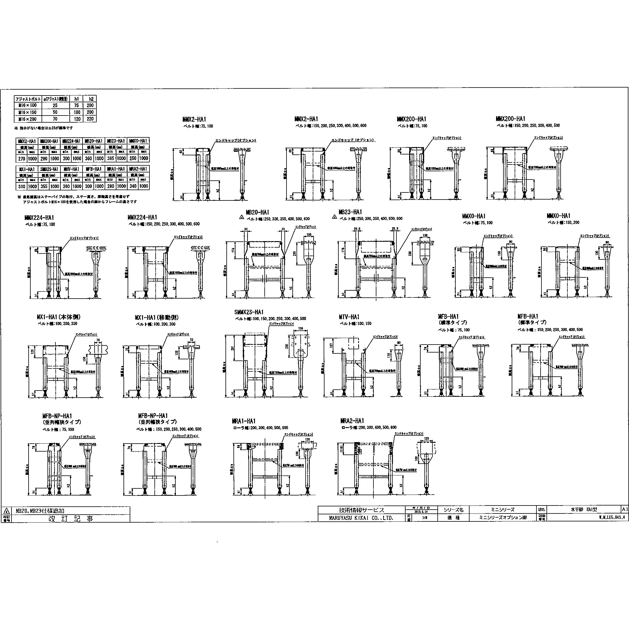 MMX2-100-HA1-500 ミニミニエックス2型スタンダードタイプベルトコンベヤ用脚 マルヤス機械 ベルト幅100mm - 【通販モノタロウ】