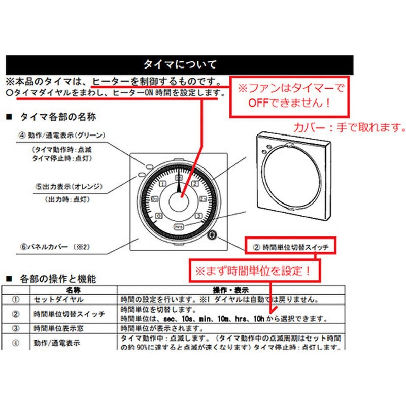 AG-SDN ニューダストアウトドライ 1台 アズワン 【通販モノタロウ】