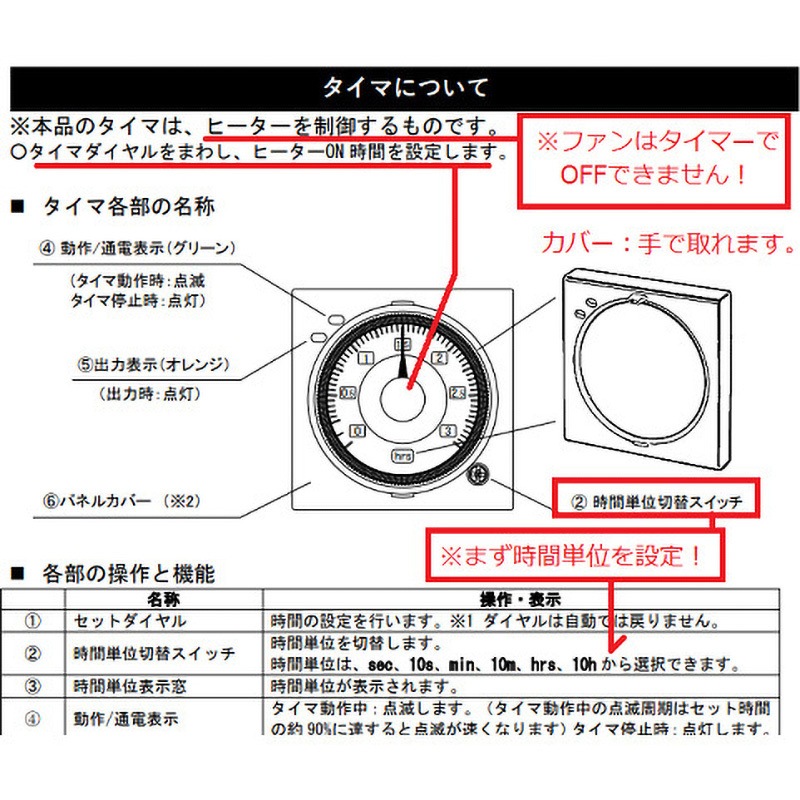 AG-SDN ニューダストアウトドライ 1台 アズワン 【通販モノタロウ】