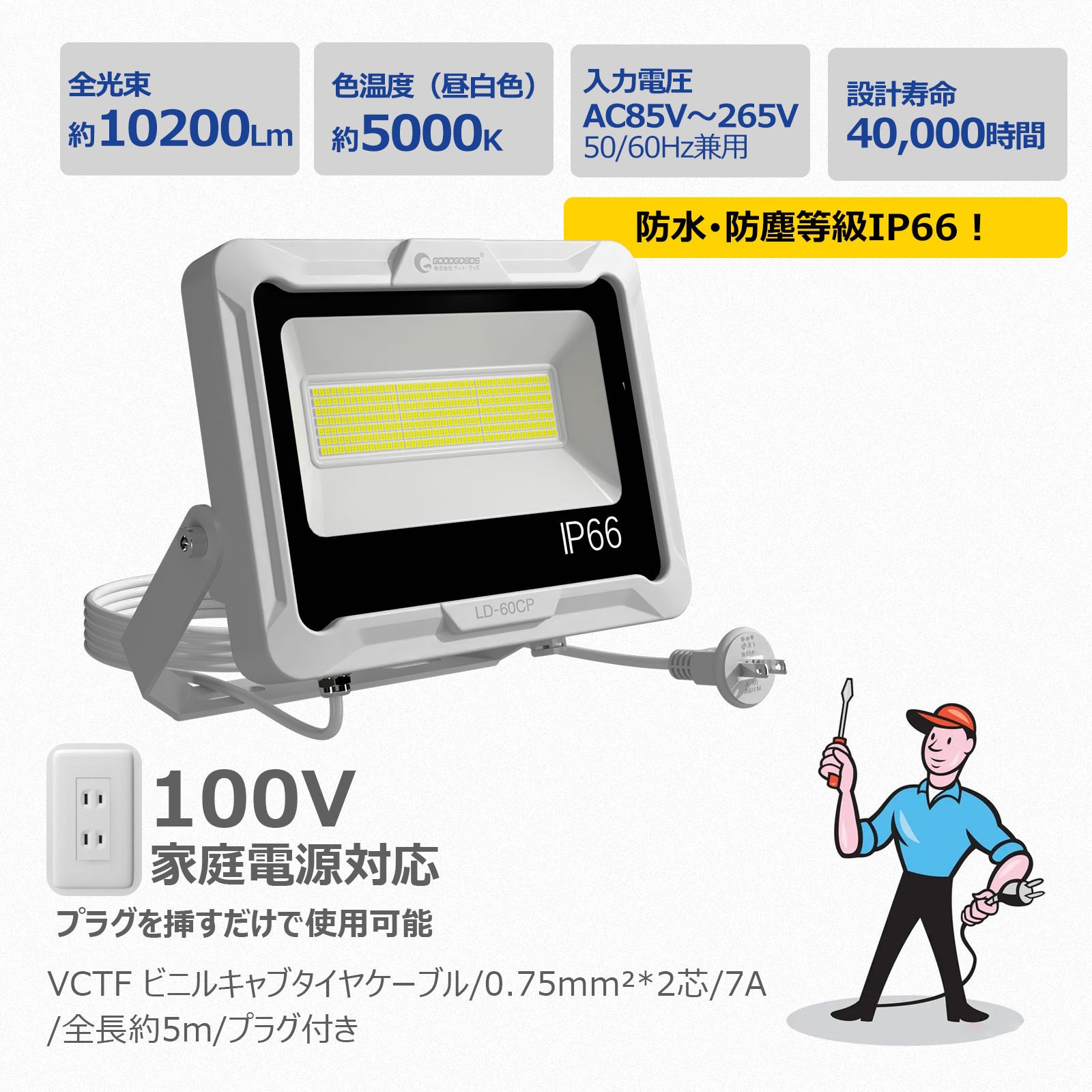 (未使用･未開封品)　LEDクランプライトPL-60W白 OAL-LPL60G-W kmdlckf 未使用・未開封品) LEDクランプライトPL-60W白 OAL-LPL60G-W kmdlckf