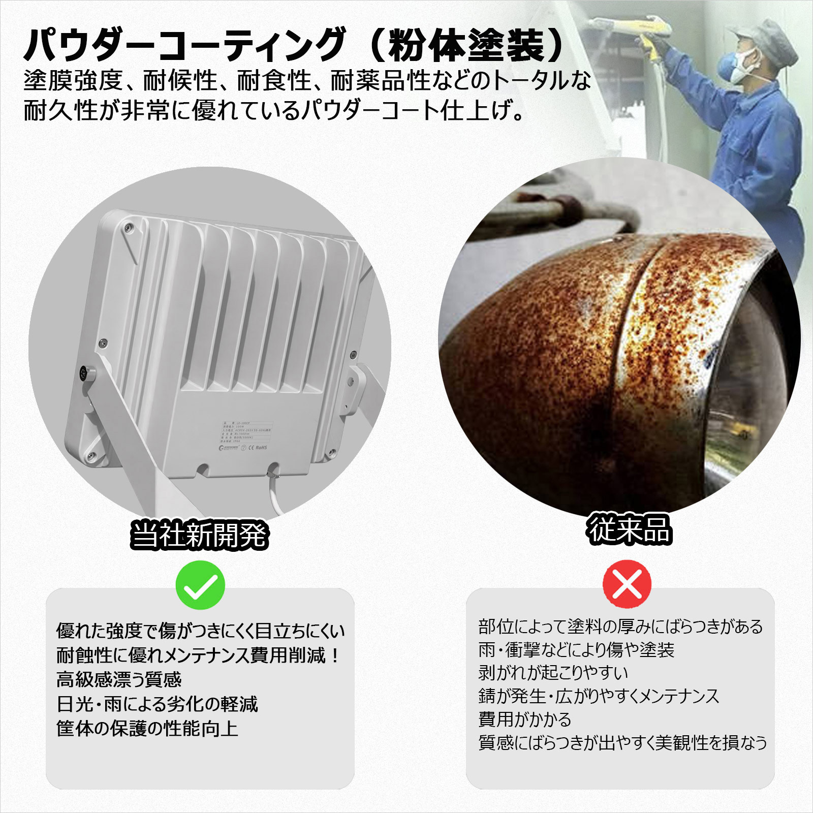 LD-100CP スタンド式投光器 5mコード LED 防水 広角 ワイド照射