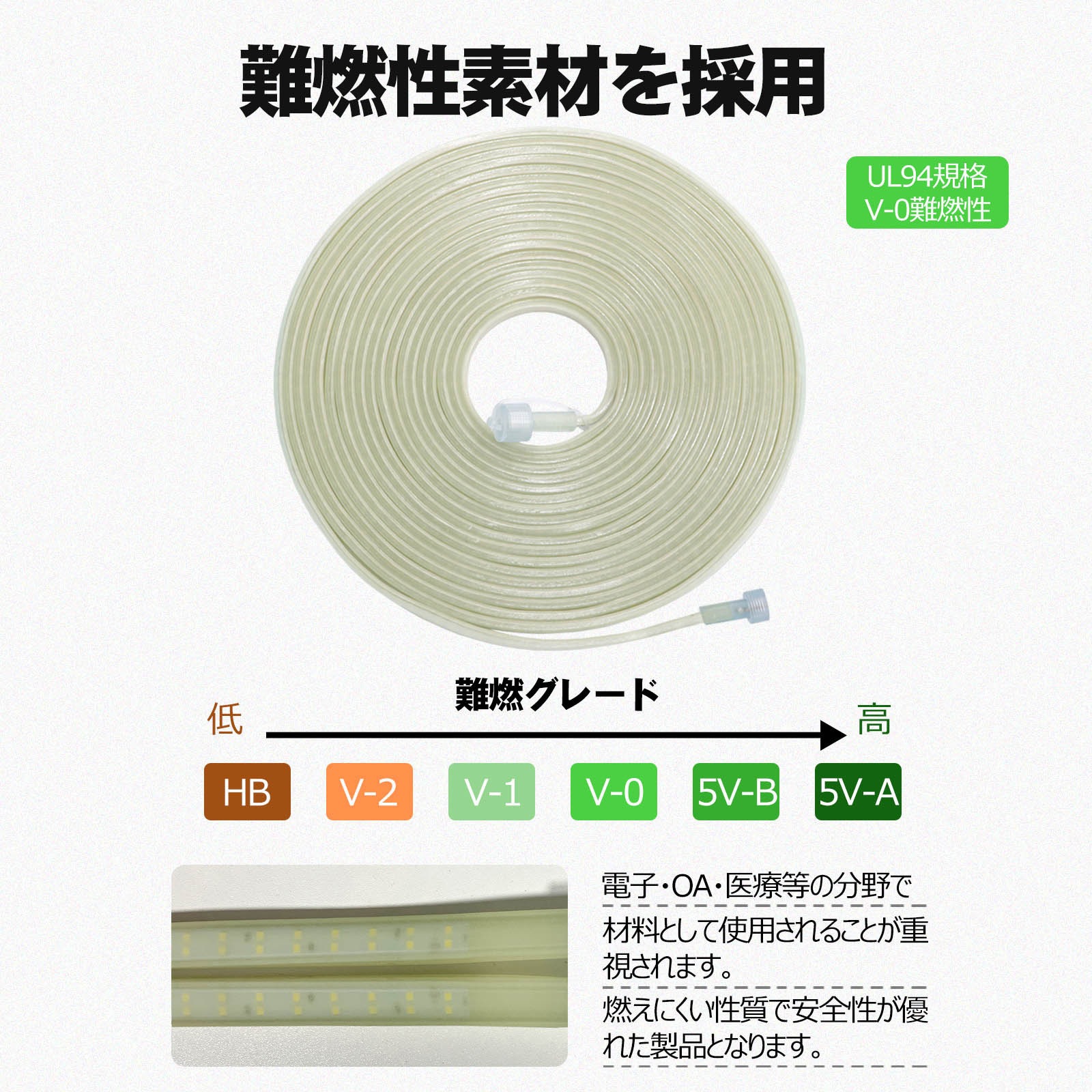 TP-S25M LEDロープライト テープライト 連結可 蓄光素材 片面発光 耐