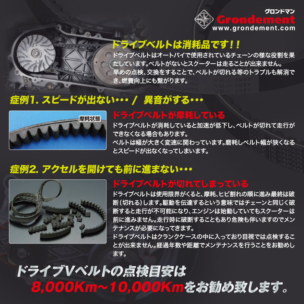 VBJ-220Y massimo 国産ドライブ Vベルト 1本 Grondement(グロンドマン