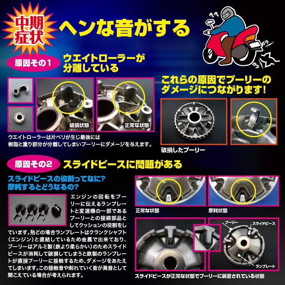 CVT-034 massimo スクーター用パフォーマンスドライブキット 1セット