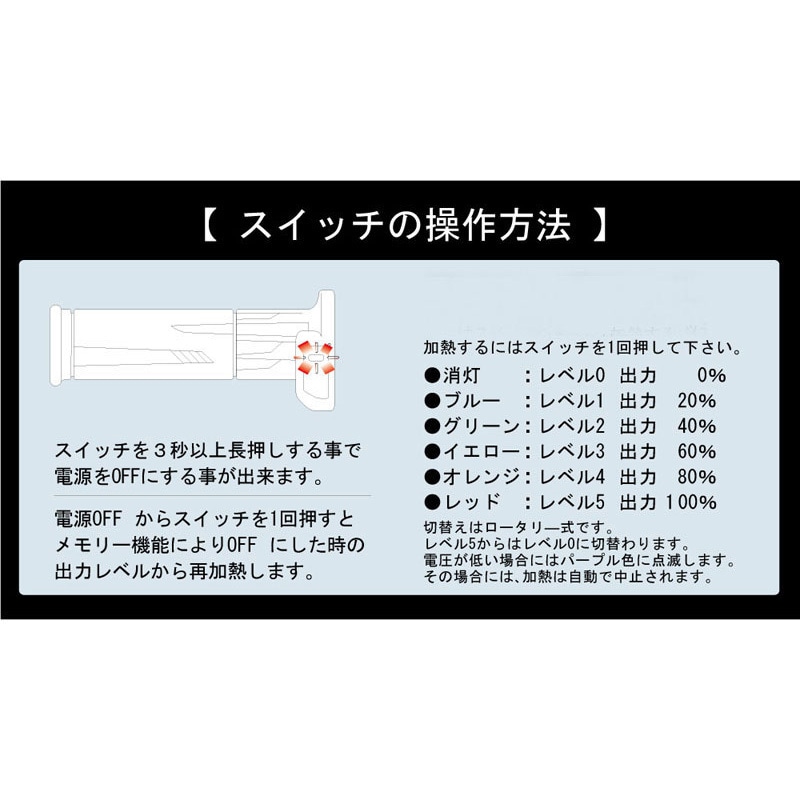 304-8197 グリップヒーター GH07 1セット KIJIMA(キジマ) 【通販
