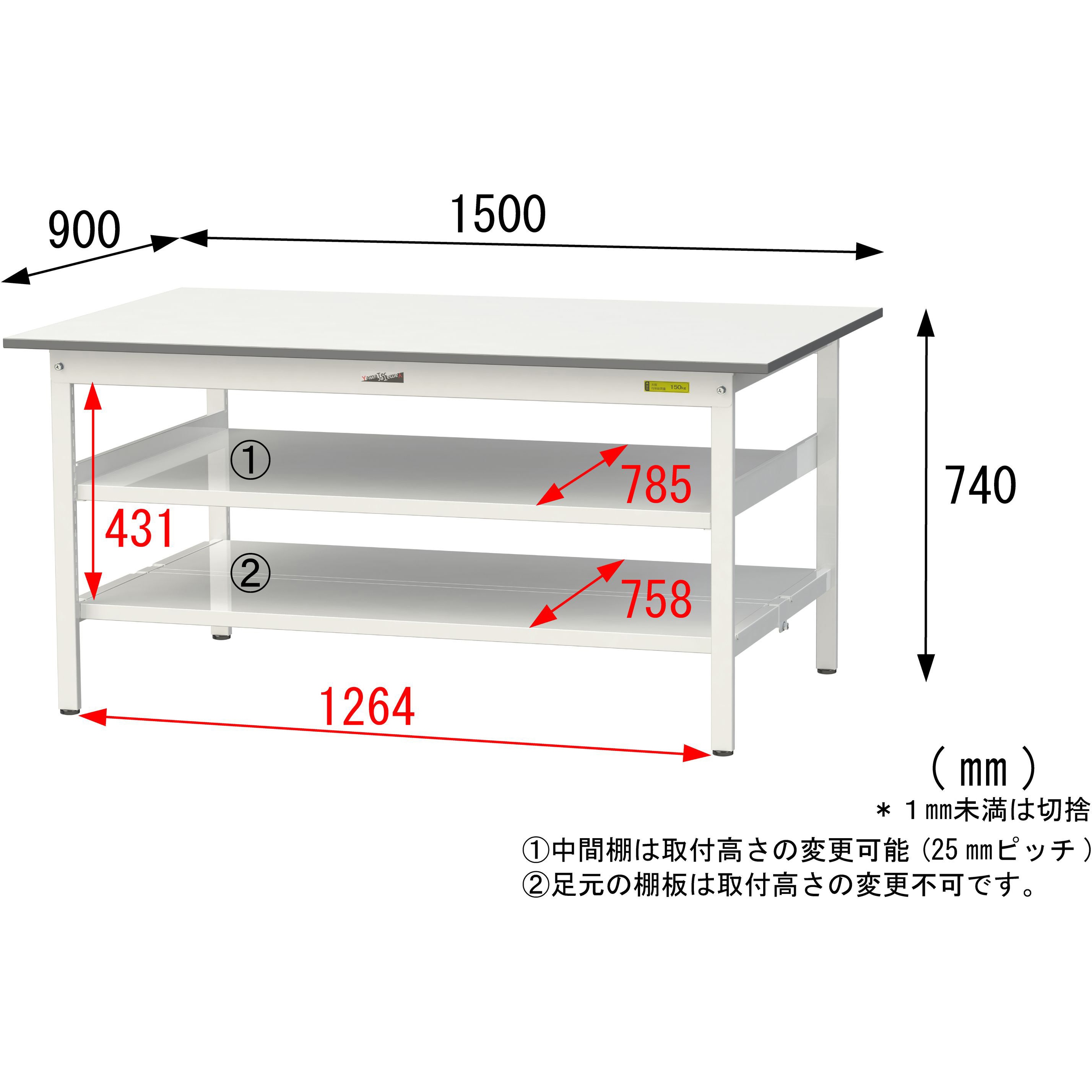 SUP-1590TTF-WW 軽量作業台/耐荷重150kg_中間棚付固定式_全面棚付_