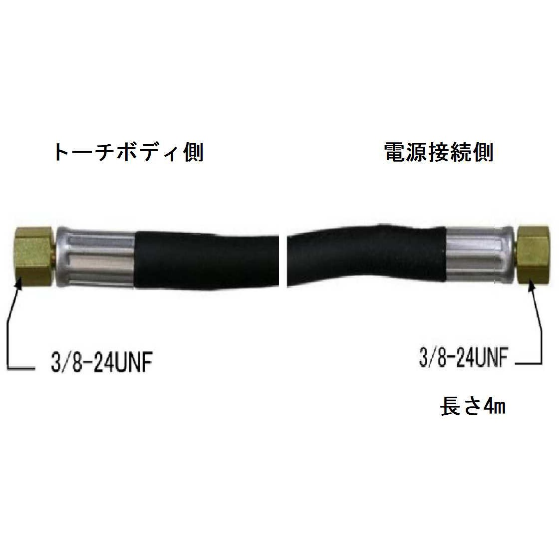 ダイヘン　パワーケーブルホース H13C00 パワーケーブル ダイヘン 長さ4m H13C00 【通販モノタロウ】