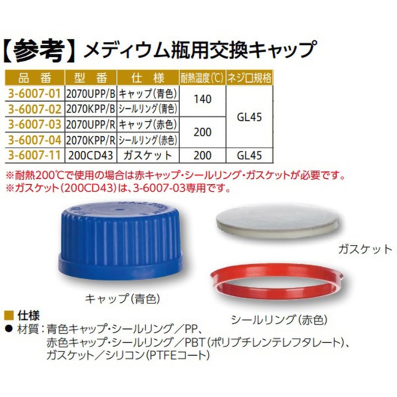 サイマックス SIMAX ネジ口メディウム瓶　5000mL ねじ口瓶　瓶　保存瓶 サイマックス SIMAX ネジ口メディウム瓶 5000mL ねじ口瓶 瓶