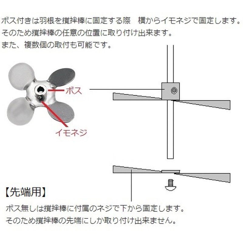 FP-125 トルネード用撹拌羽根 アズワン 種別フラットパドル(ボス付き) Φ125mm