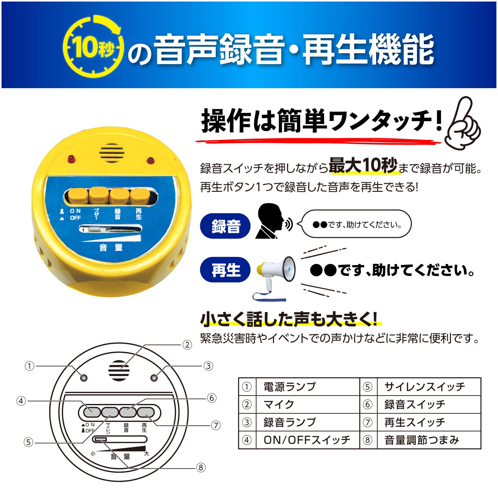 3900 拡声器 アーテック[学校教材・教育玩具] ハンドタイプ - 【通販