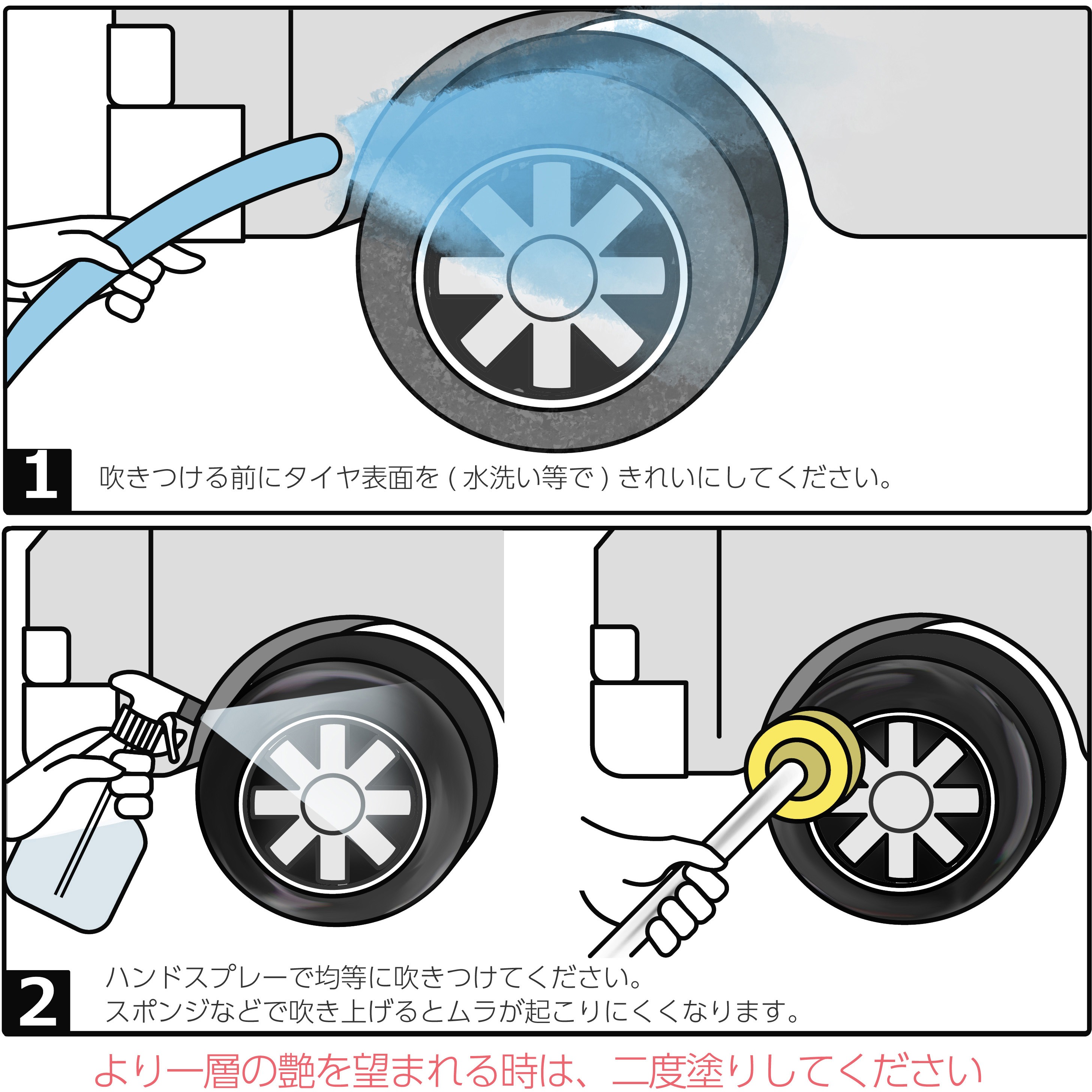 タイヤワックス スーパー モノタロウ 1箱 18l 通販モノタロウ