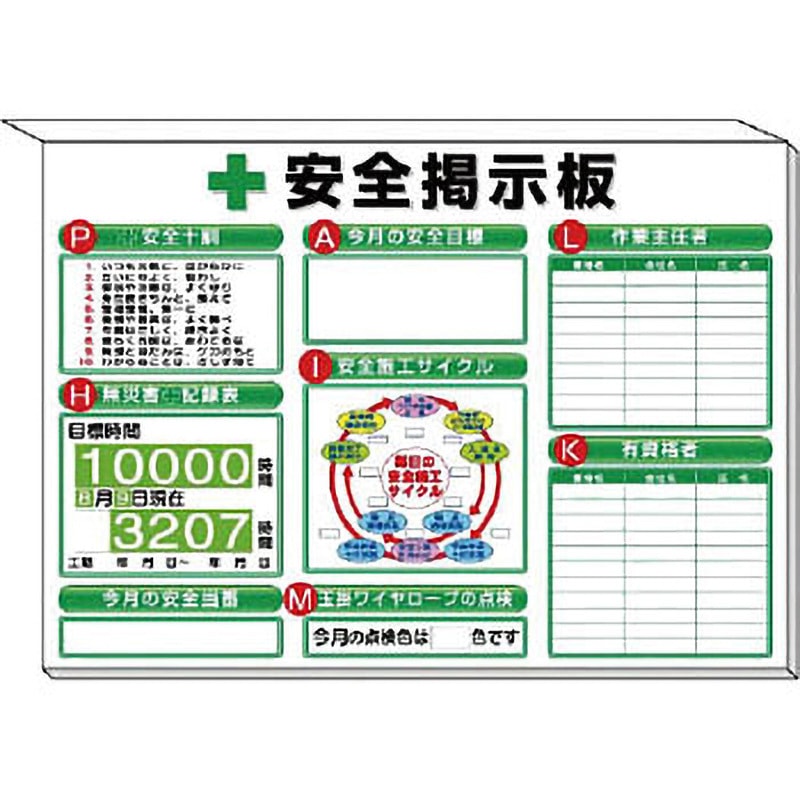 313-52W ミニサイズ掲示板 1セット ユニット 【通販モノタロウ】