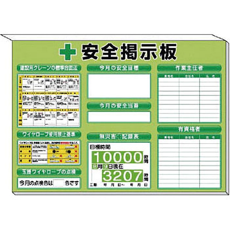 実物提示教育　３枚 313-53G ミニサイズ掲示板 1セット ユニット 【通販モノタロウ】
