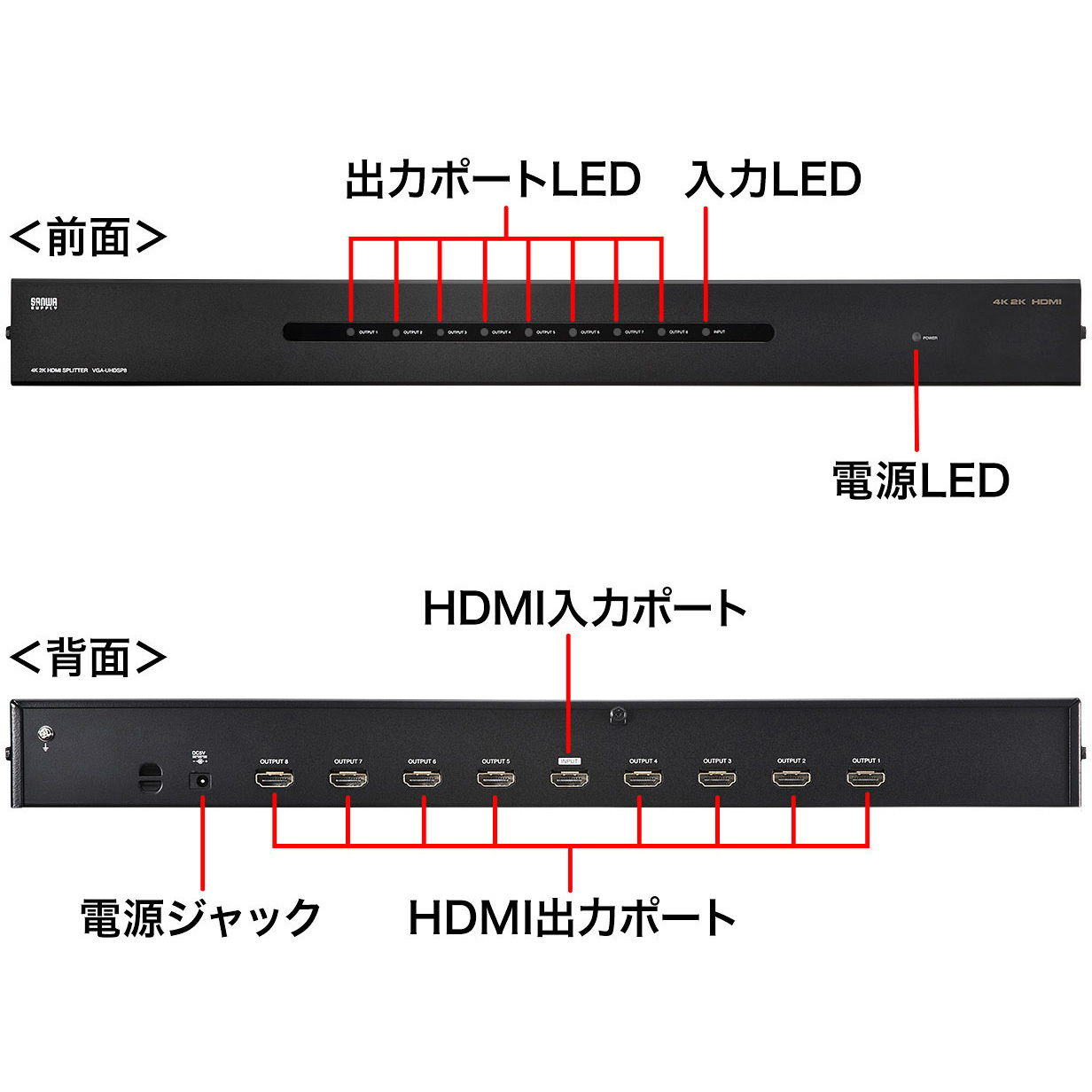 サンワサプライ 4K対応HDM I 2 分配器 Amazon | サンワサプライ 高性能ディスプレイ分配器(2分配) VGA