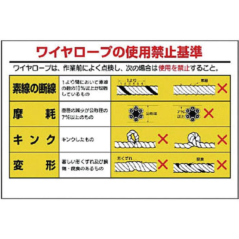 327-11 玉掛関係標識 1枚 ユニット 【通販モノタロウ】