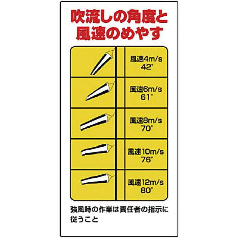 玉掛関係標識(吹流し関係標識) 縦600mm横300mm厚さ1mm 327-12A