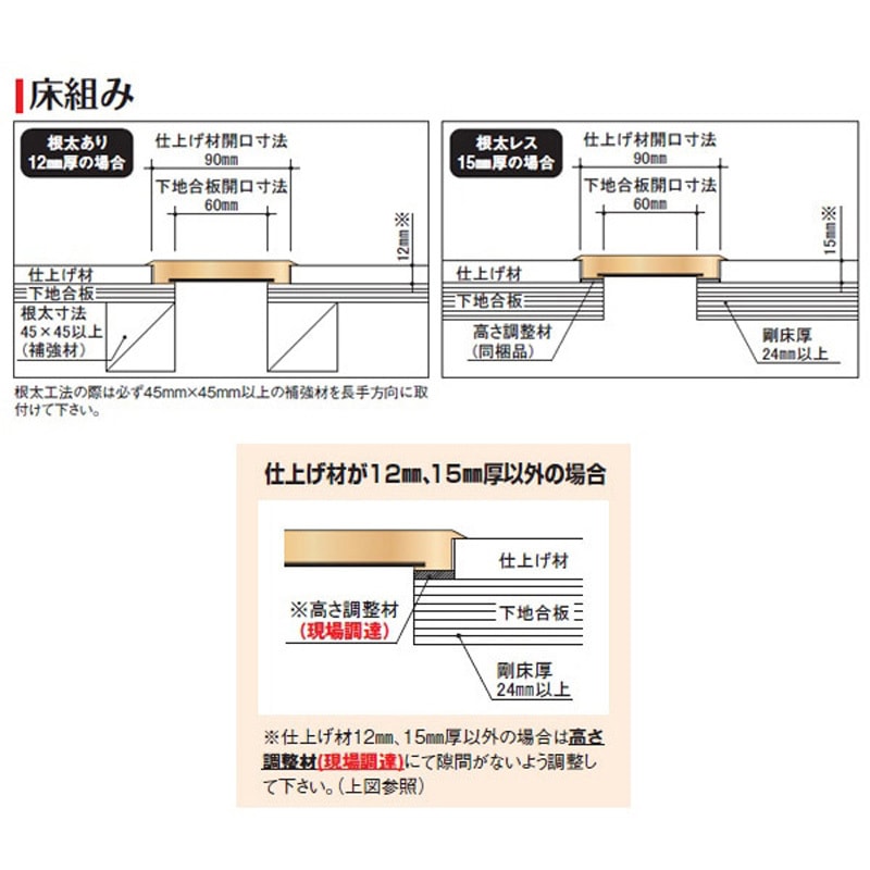 I-FSLMM-C フロアスリッターMEGA 1本 日本住環境 【通販モノタロウ】