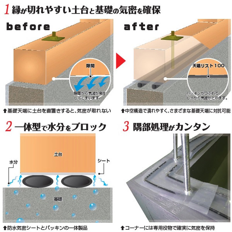 P-TL87 天端リスト87 日本住環境 規格寸法15× 87×20Mmm 1ケース 【通販 