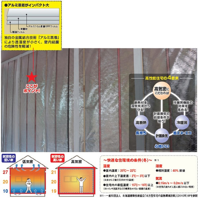 S-DSES ダンシーツE 日本住環境 1本 S-DSES 【通販モノタロウ】