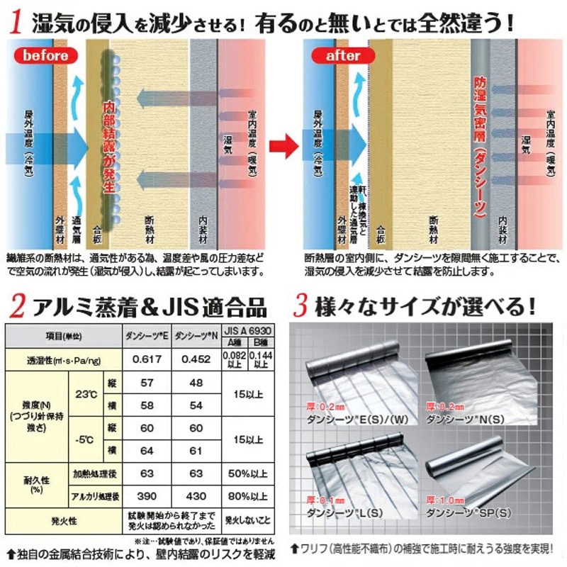 S-DSES ダンシーツE 日本住環境 1本 S-DSES 【通販モノタロウ】
