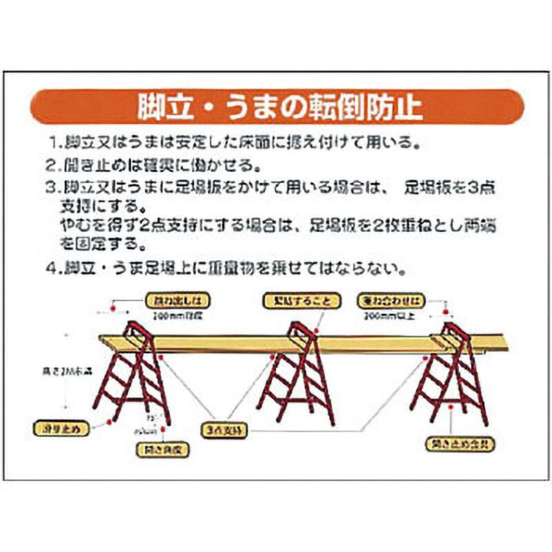 脚立3台。足場板１枚、うま脚立１台。 - メンテナンス