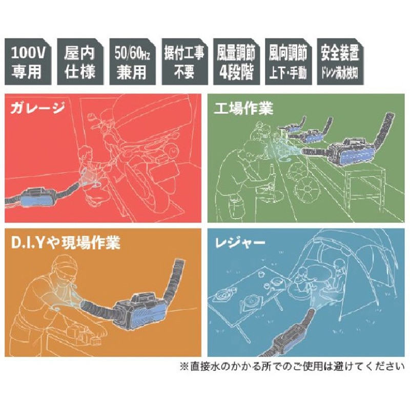 YN-KANGEKI-3 熱中症対策 ポータブルスポットクーラー カンゲキくん3