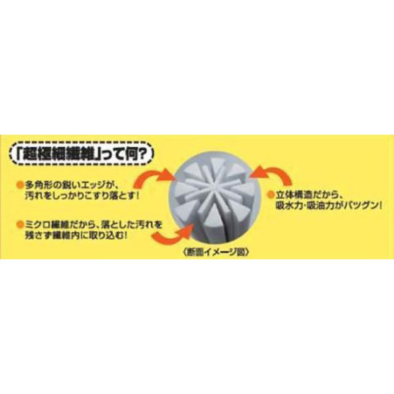 S-578 ささっとハンディ NEO LEC(レック) 寸法190×50×370Hmm S-578