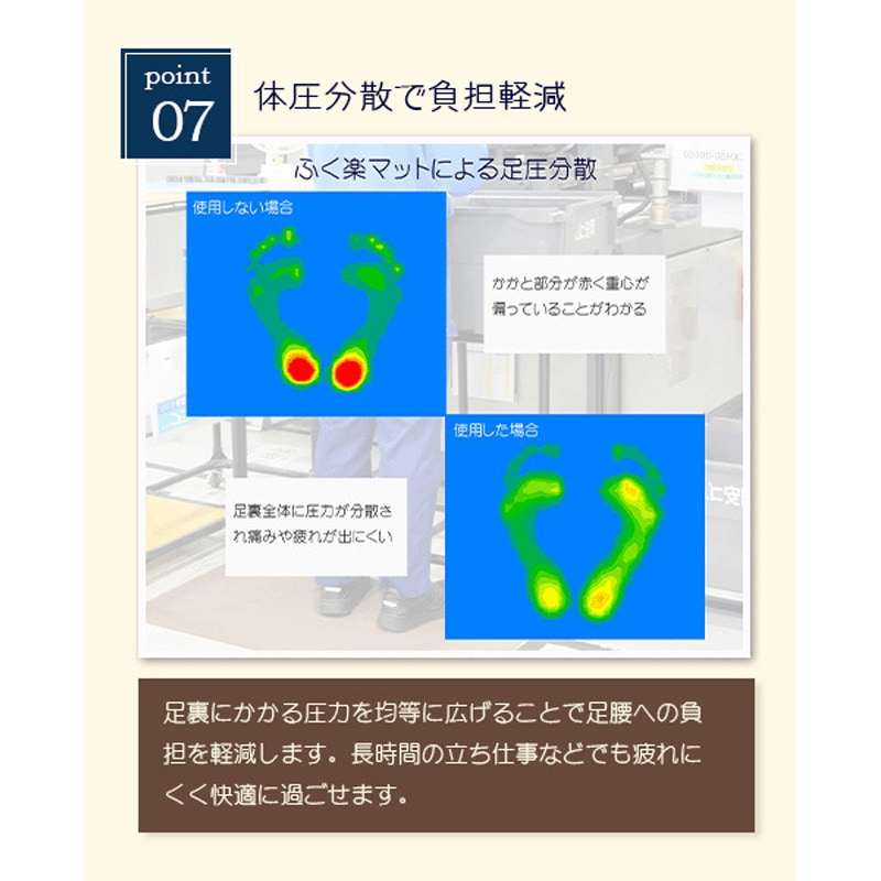 4573213470510 抗菌断熱「足もと疲労軽減：ふく楽マット」 岡安ゴム
