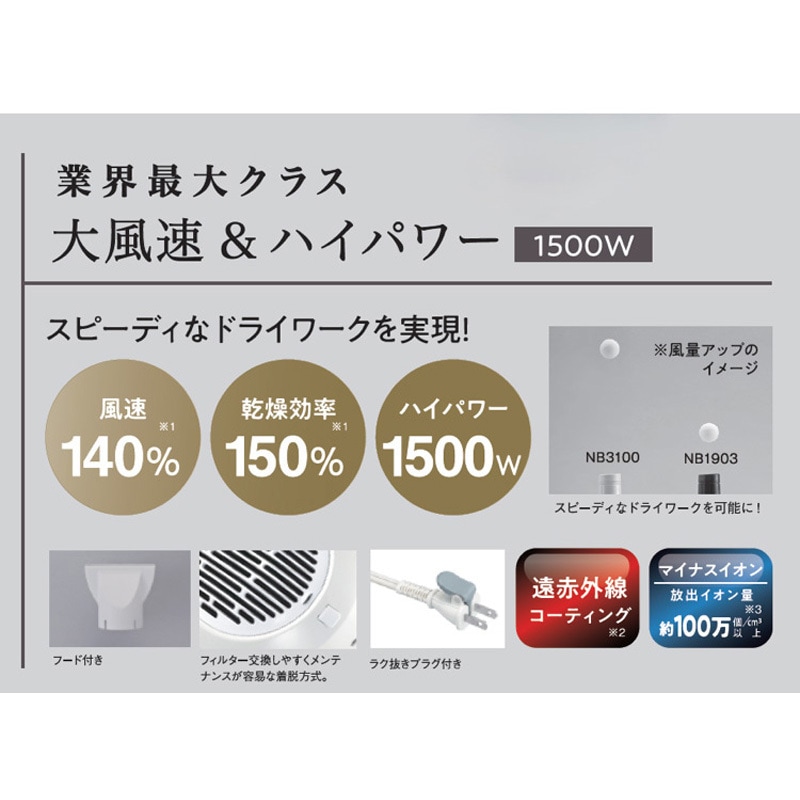 Nobby NB3100 マイナスイオンヘアドライヤー　2021年製　ホワイト テスコム 正規販売店！送料無料！ Nobby（ノビー）NB3100