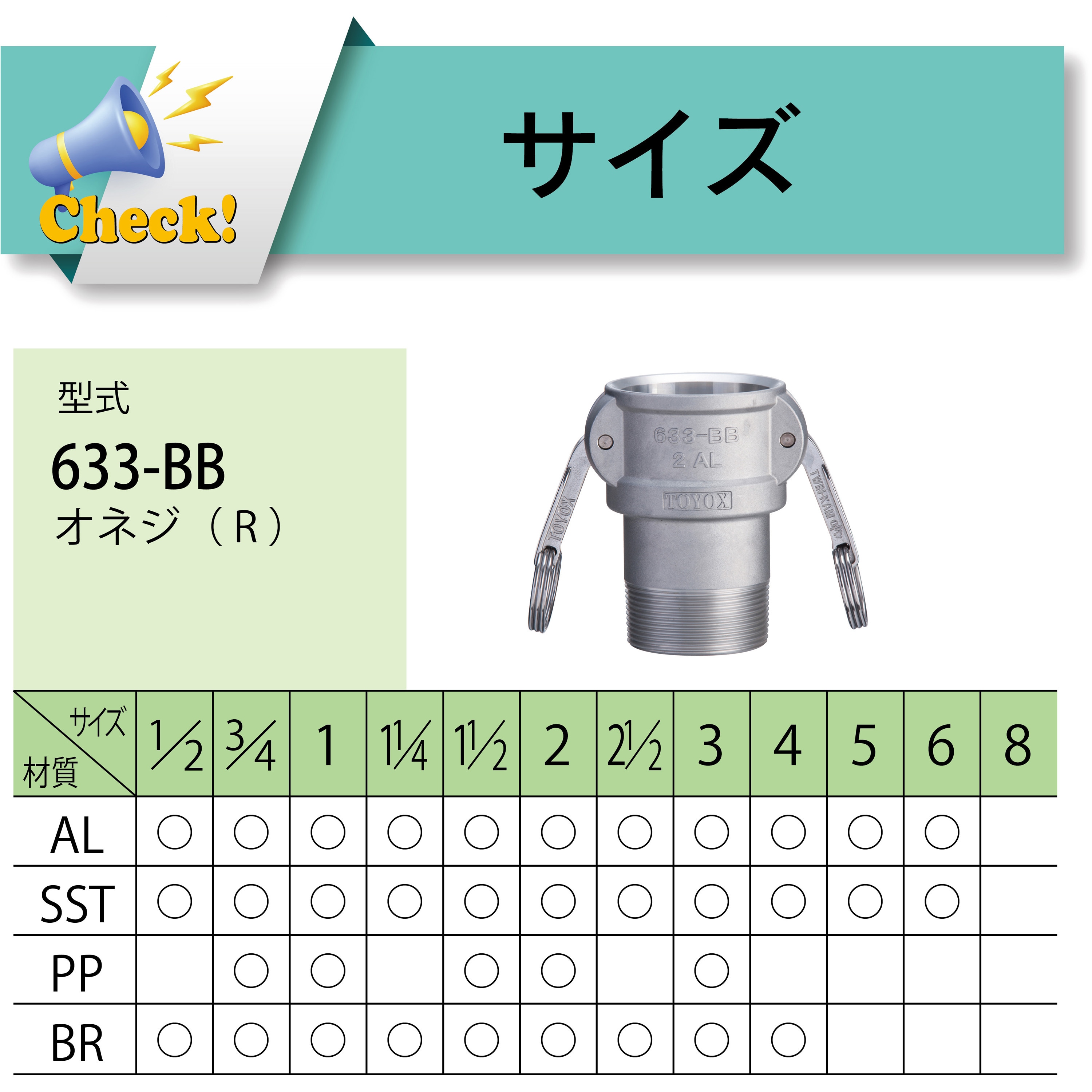 ひよっこ② 633-BB 2 PP カムロック カプラー オネジ ポリプロピレン PP[633-BB] 1