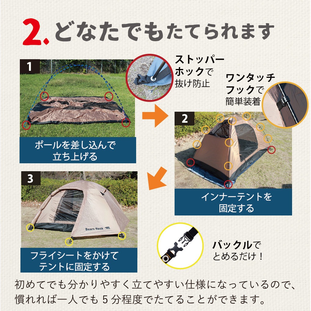 TM-501(4個セット) 防災自立式 ハヤブサテント5人用 Bears Rock カーキ