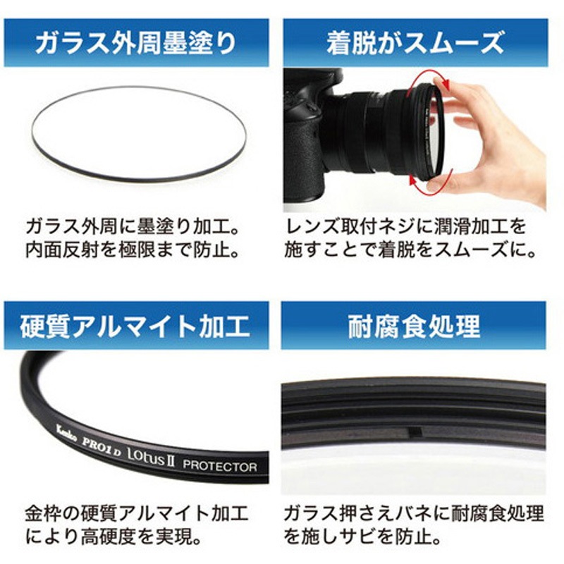 レンズ保護フィルター ロータスⅡプロテクター N Kenko(ケンコー