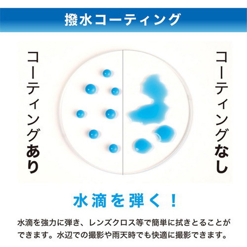 レンズ保護フィルター ロータスⅡプロテクター N Kenko(ケンコー