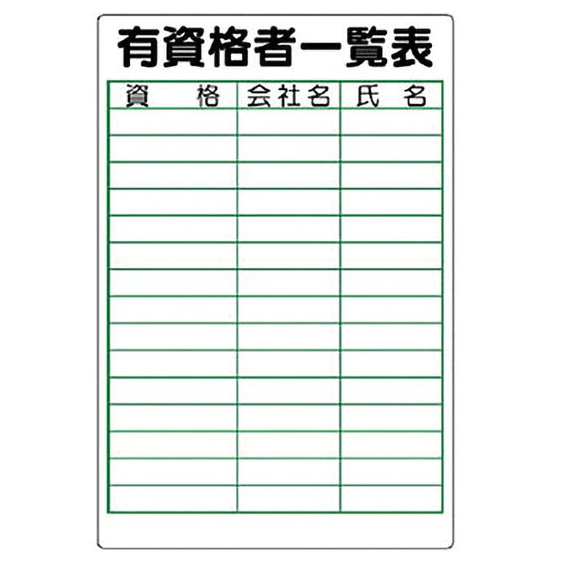 有資格者関係標識 ユニット 作業主任者職務表示板 【通販モノタロウ】