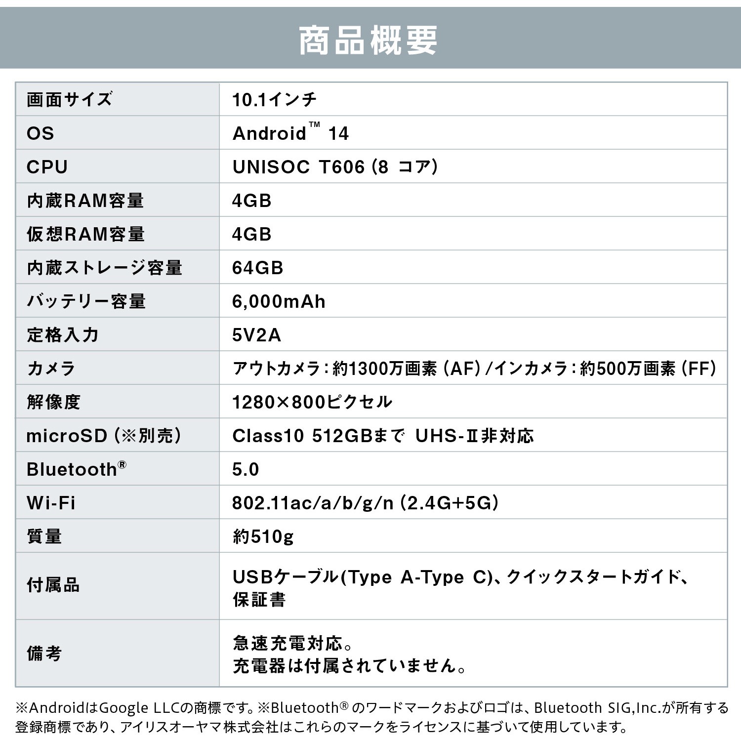 TE10D1M64-KV1P タブレット 10インチ アイリスオーヤマ OS:Android(TM