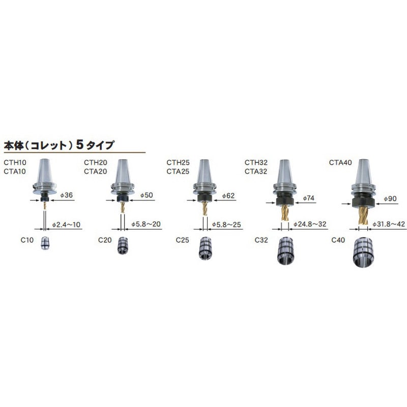 BT40-CTH20-90 コレットホルダ高速仕様 1個 MSTコーポレーション 【通販モノタロウ】