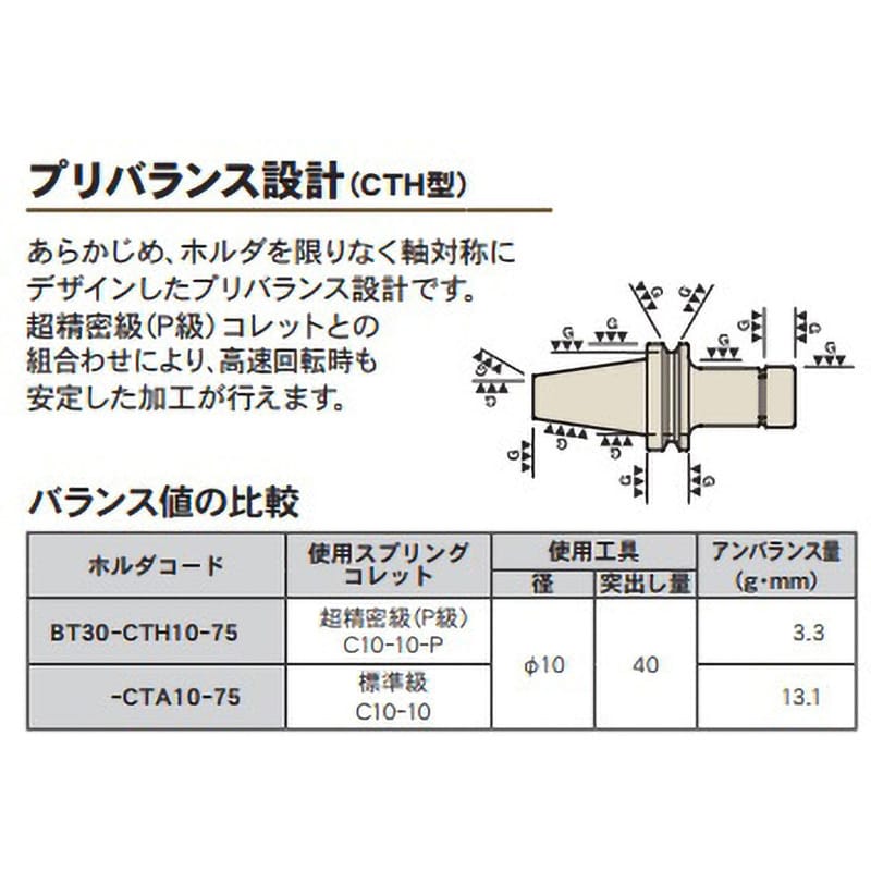 BT40-CTH20-90 コレットホルダ高速仕様 1個 MSTコーポレーション 【通販モノタロウ】