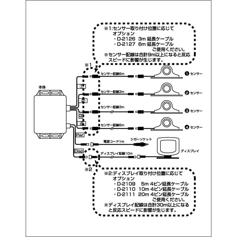 D-2127 現場監督 4ch車間センサー オプション・センサー延長