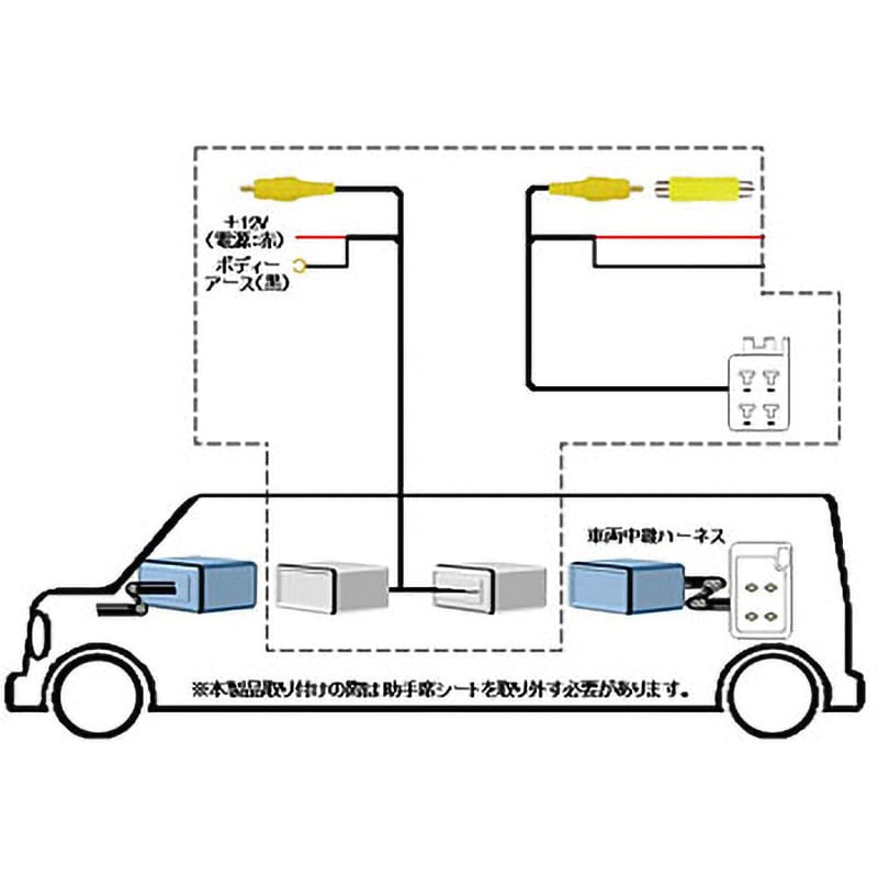 ボディハーネス av セール