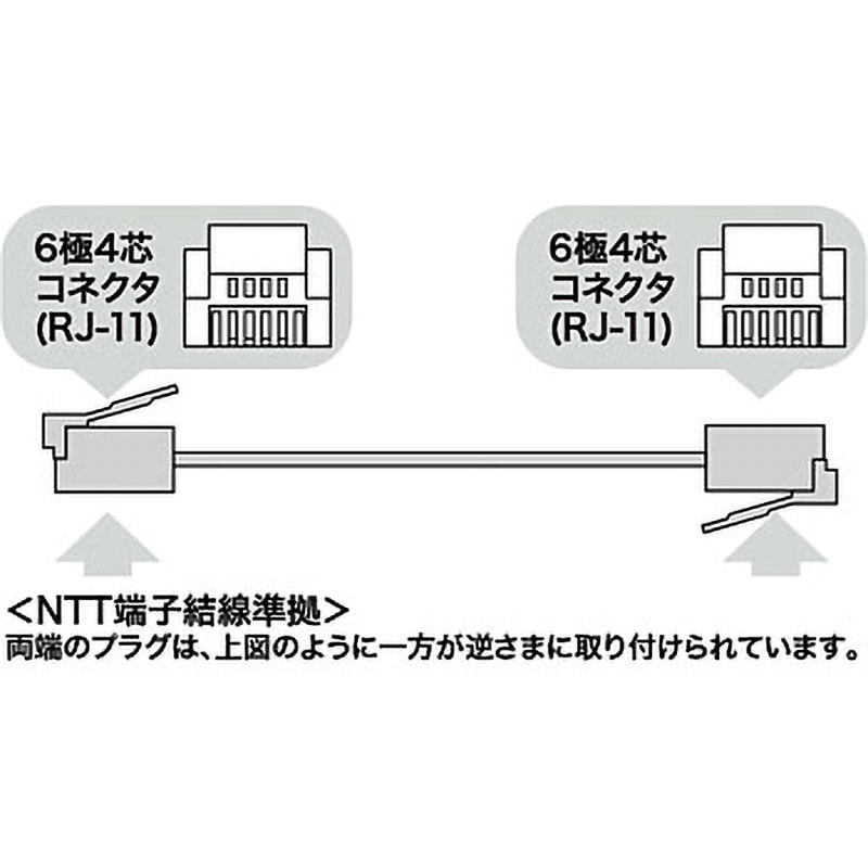 サンワサプライ エコロジー電話ケーブル TEL-E4-7N2 1本 - アスクル