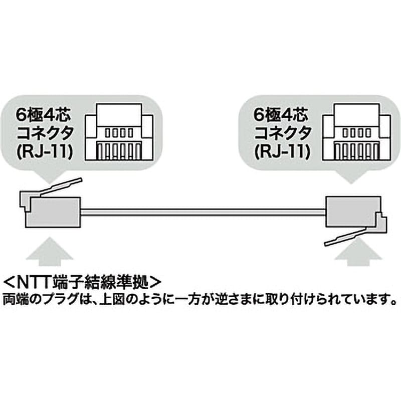 TEL-EN-10N2 エコロジー電話ケーブル(ノーマル) サンワサプライ 6極4芯(6極2芯使用可) - 【通販モノタロウ】