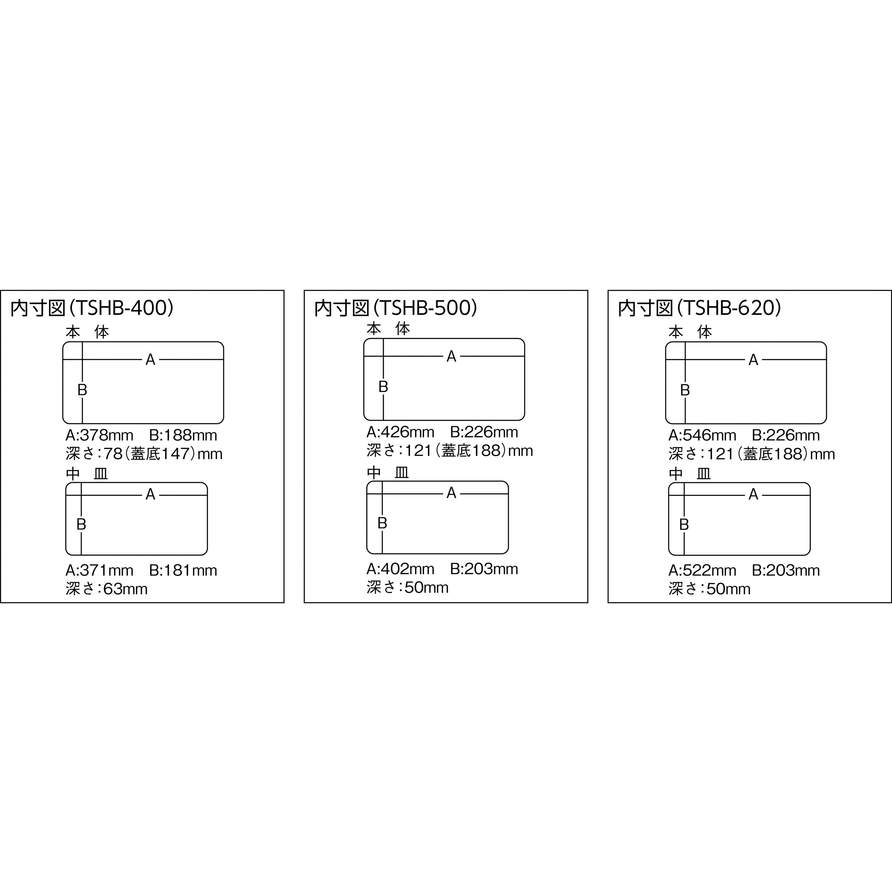 TSHB-400 スーパーハードボックス TRUSCO コーポリマー シリンダ錠