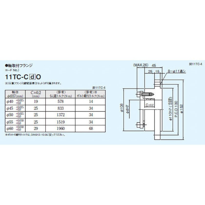 11TC-C50O トルクリミッタ(11TC)用軸取付フランジ 1個 三共製作所 【通販モノタロウ】